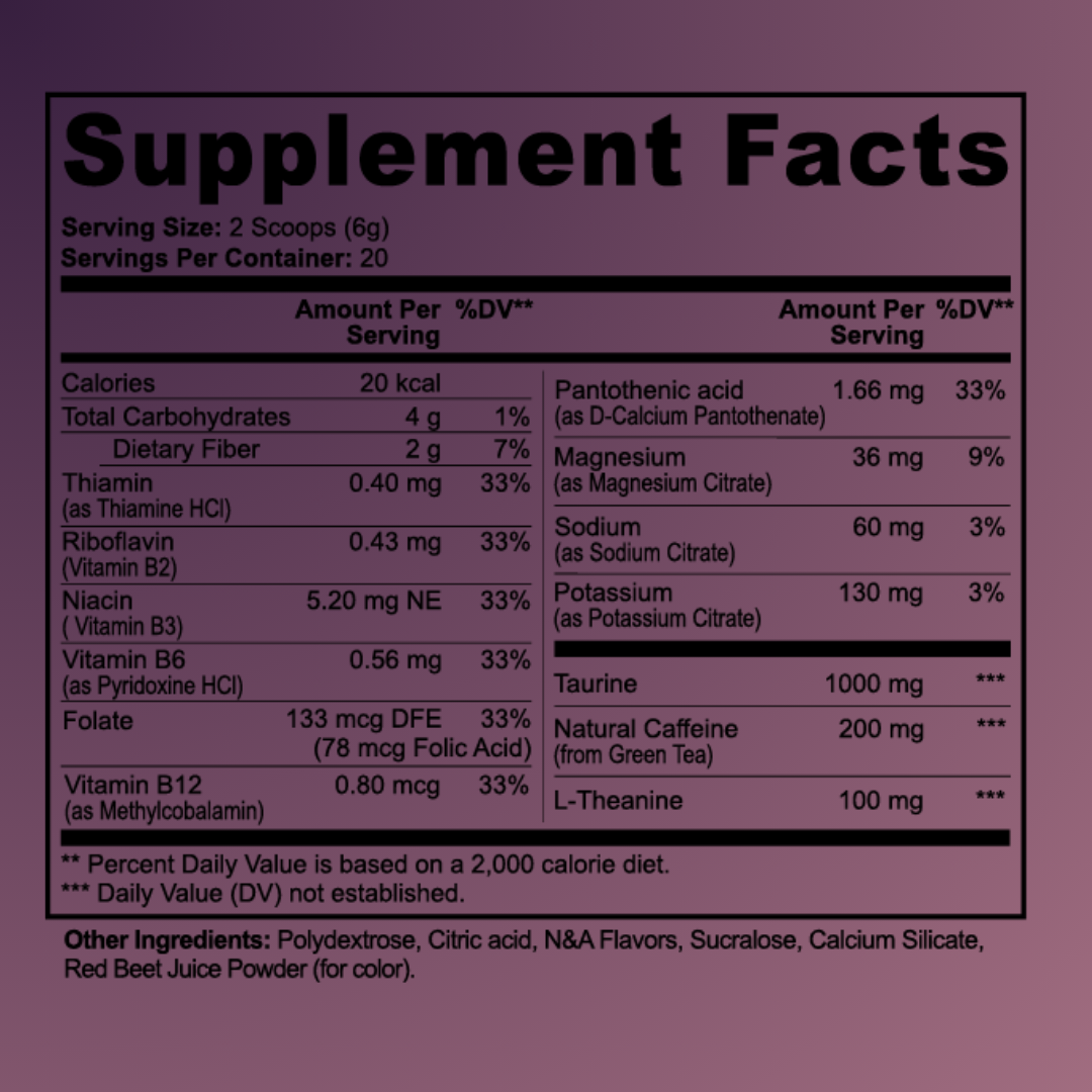 Good Boy GoGo (Guava Berry)