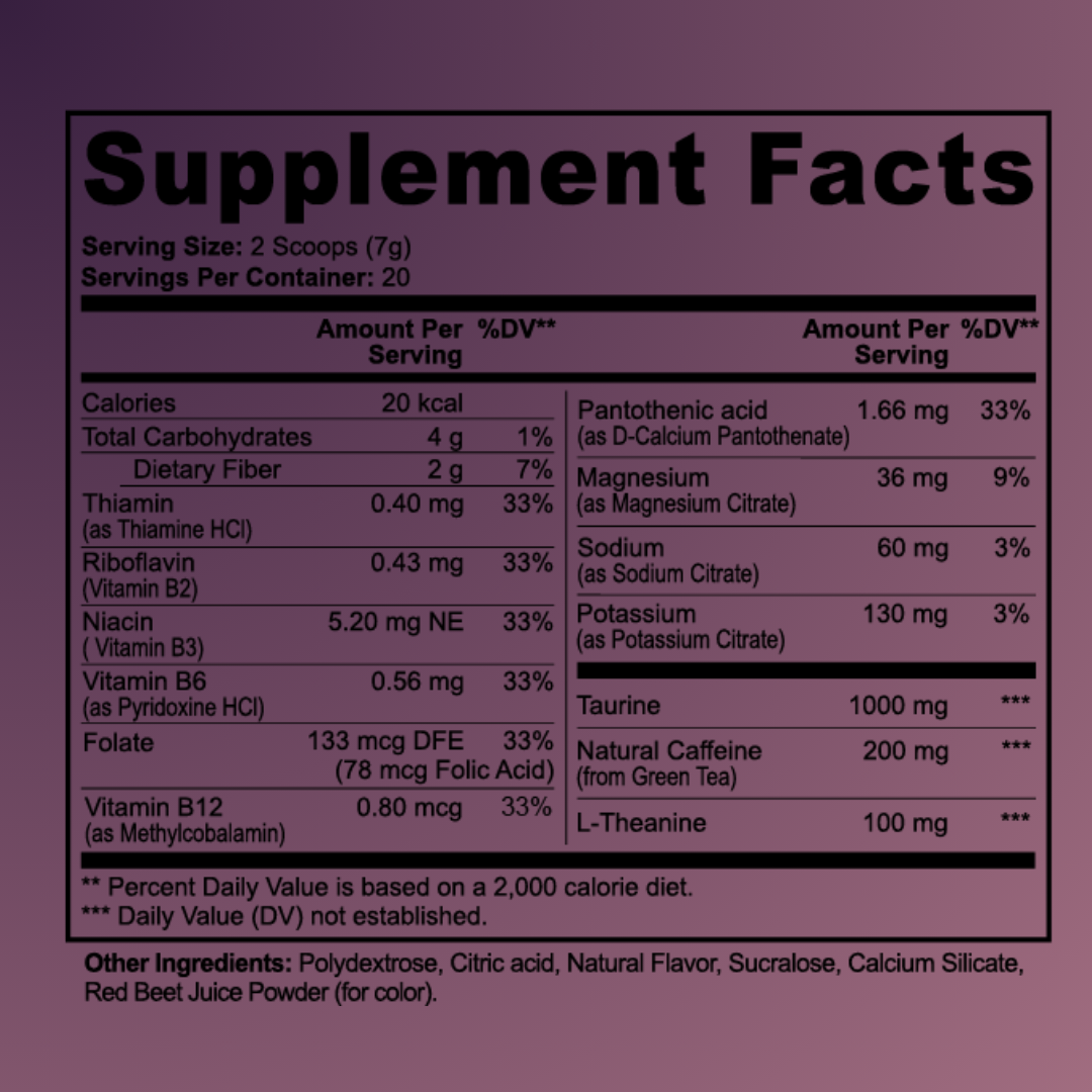 Good Boy GoGo (Strawberry Shortcake)