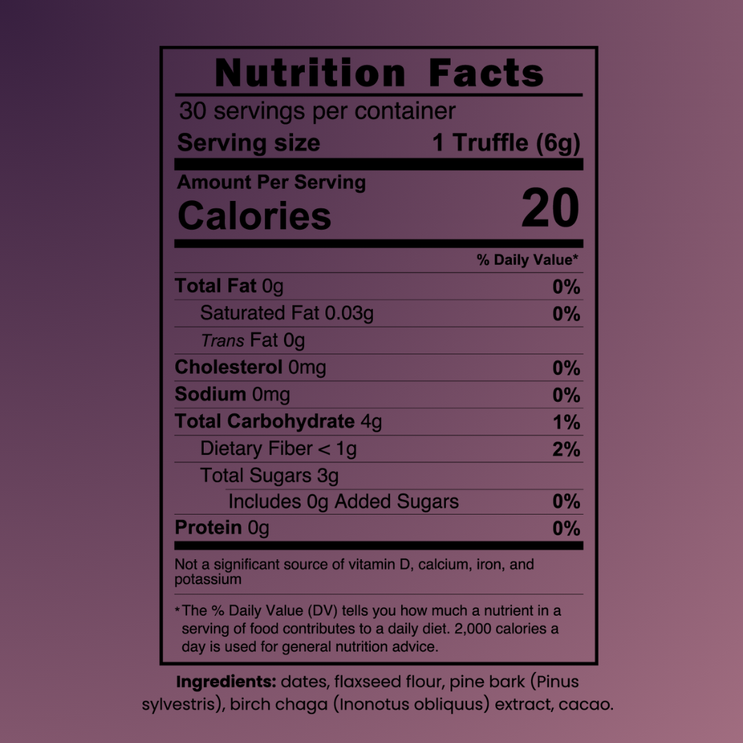 Gynarchy Cocao Chaga Truffles